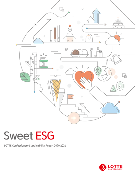 Sweet ESG