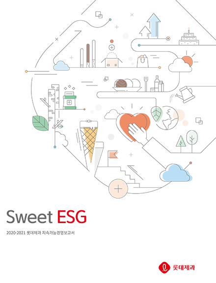 Sweet ESG