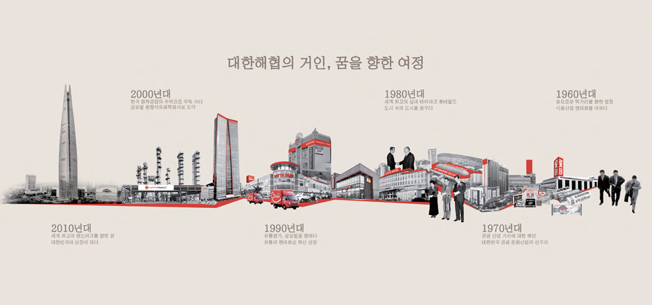 창업주 꿈을 향한 여정